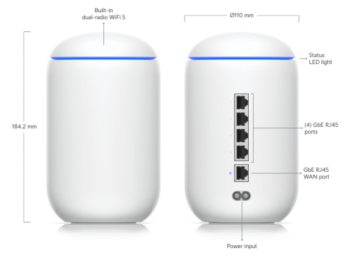 Thumbnail of UniFi Cloud Gateway - Dream Machine, Ubiquiti