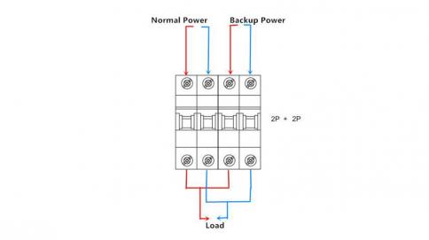 Thumbnail of ორი ენერგიის წყაროს ხელით გადამრთველი 63A 2P+2P
