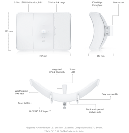 Thumbnail of LTU Extreme-Range